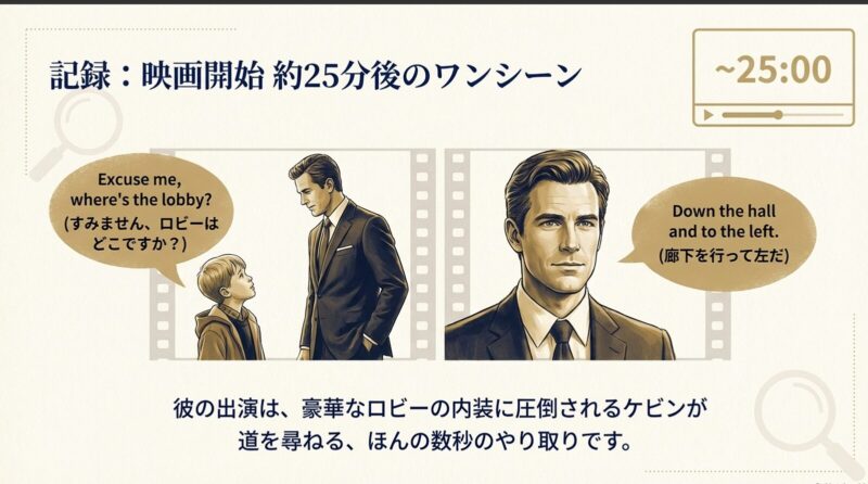 映画開始約25分後のシーン再現イラスト。ケビンが「ロビーはどこ？」と尋ね、男性が「廊下を行って左だ」と答えるやり取りのコマ割り。