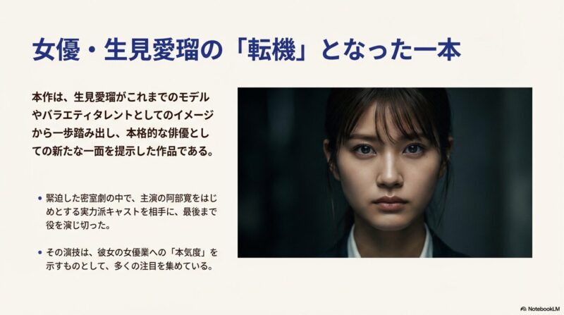 生見愛瑠のクローズアップ画像と共に、本作がモデル・タレントからの脱却と俳優としての本気度を示す転機であると解説している