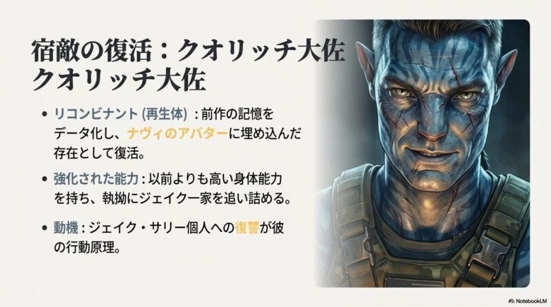 ナヴィの体（リコンビナント）となって復活したクオリッチ大佐の肖像と、彼の復讐心を説明したスライド。