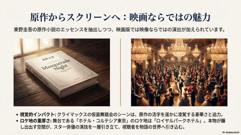 原作小説の画像と、豪華な仮面舞踏会シーンの対比。ロケ地である「ロイヤルパークホテル」の重厚な空間の魅力を解説。