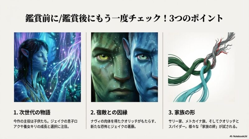 祈るキリの姿や絡み合う紐のイラストと共に、「次世代の物語」「宿敵との因縁」「家族の形」の3点を紹介したスライド。