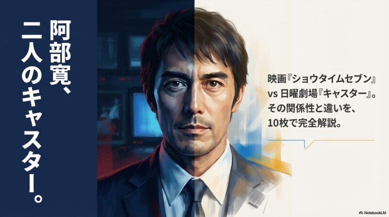 阿部寛主演のショウタイムセブンとキャスターの関係を徹底解説