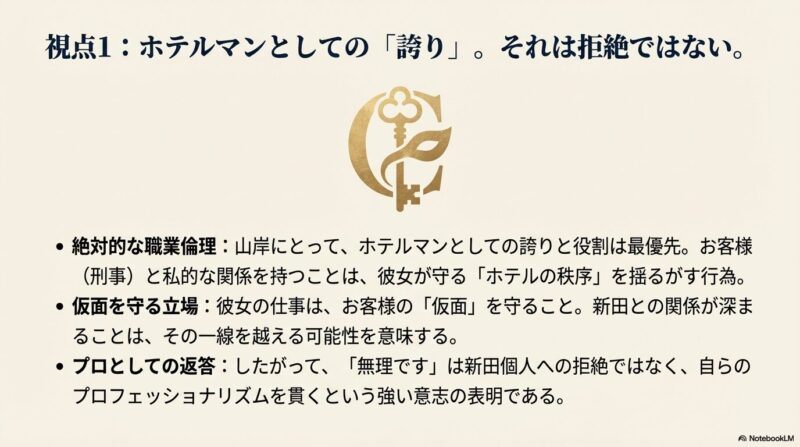 ホテルマンの誇りを最優先する山岸にとって、刑事と私的関係を持つことは秩序を揺るがす行為であり、「無理です」はプロフェッショナリズムの表明であることを説明するスライド 。