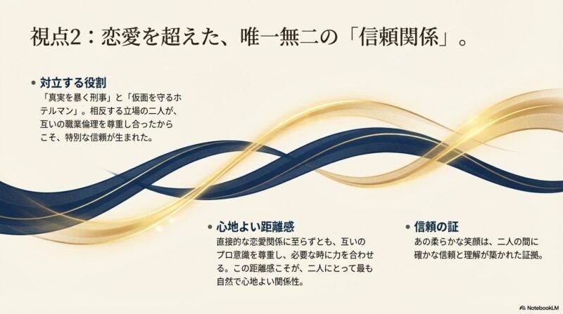 真実を暴く刑事と仮面を守るホテルマンという対立する役割の二人が、互いを尊重し合うことで築いた心地よい距離感と信頼関係を解説するスライド 。