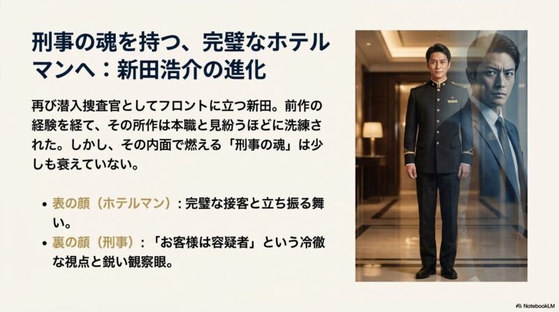 ホテルマンの制服姿と刑事の姿が重なる新田浩介。完璧な接客の「表の顔」と鋭い観察眼を持つ刑事としての「裏の顔」を解説。