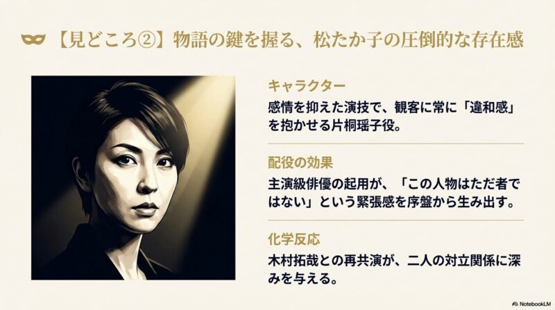 スポットライトを浴びる片桐瑶子のミステリアスな肖像。