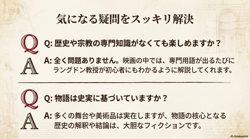 宗教知識がなくても楽しめることや、物語が史実に基づいたフィクションであることなど、読者が気になる2つの質問に回答したスライド。