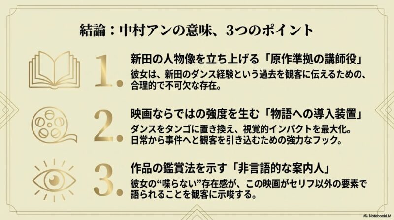 講師役、導入装置、非言語的な案内人という、中村アンの配役が持つ3つの意味をまとめた結論スライド