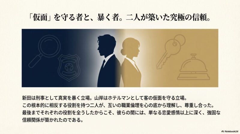 背中合わせの新田と山岸のシルエット。相反する役割を全うしたからこそ、恋愛感情以上に強固な信頼関係が築かれたことをまとめたスライド 。