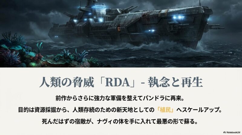 より強力な軍備でパンドラを侵略するRDAの目的（植民）と、宿敵の復活を警告するスライド。