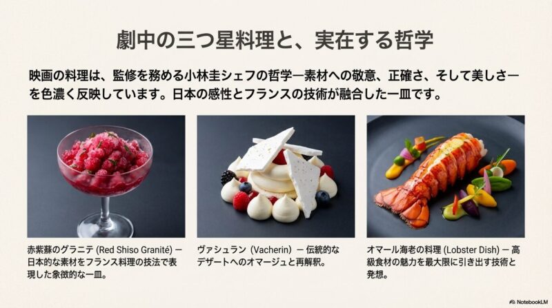 小林圭シェフが監修した「赤紫蘇のグラニテ」「ヴァシュラン」「オマール海老の料理」の写真と、日本の感性とフランスの技術の融合を説明するスライド。