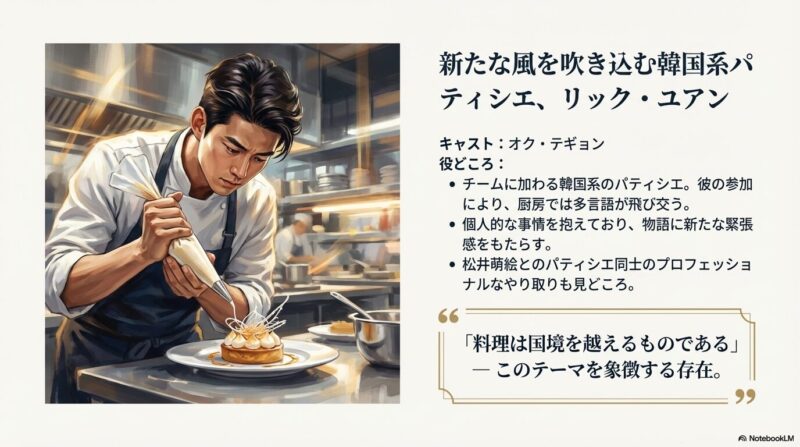 厨房で繊細な盛り付けを行うパティシエのリック・ユアン（オク・テギョン）。