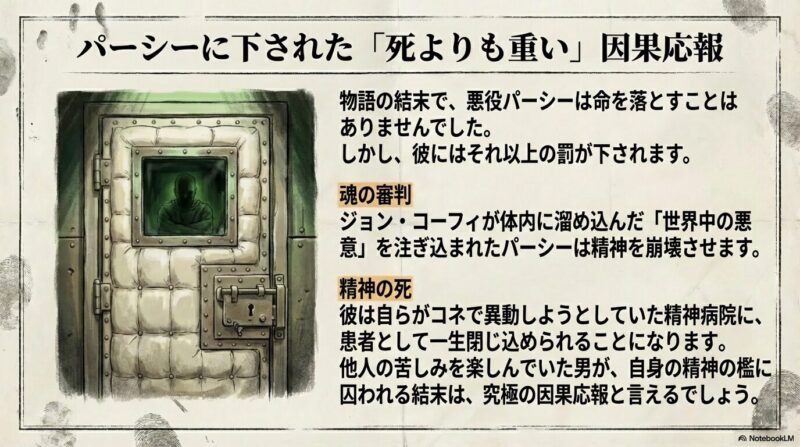 悪役パーシーの結末。ジョンから悪意を注ぎ込まれて精神が崩壊し、自ら望んでコネを使おうとしていた精神病院に患者として一生閉じ込められる因果応報の図解。