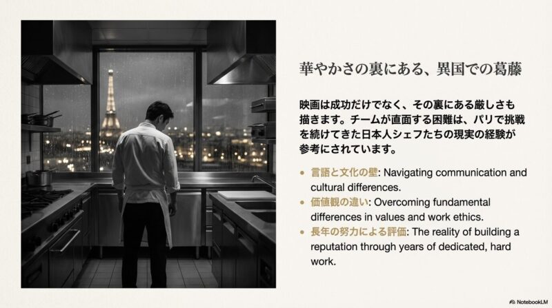 言語や文化の壁、価値観の違いなど、パリで挑戦を続けてきた日本人シェフたちが実際に直面してきた困難をリスト化したスライド。