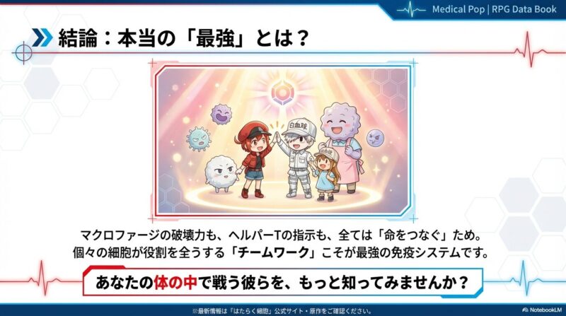 赤血球、白血球、血小板たちが仲良く手を合わせるイラストとともに、「個々の細胞が役割を全うするチームワークこそが最強」と綴られた結びのスライド。