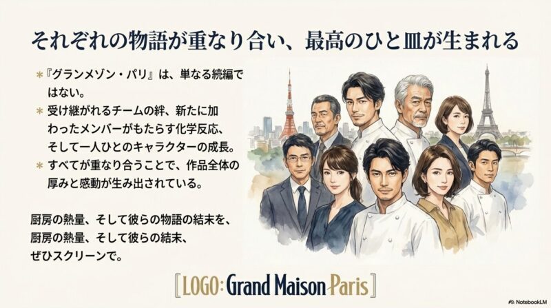 東京タワーとエッフェル塔を背景に、物語を彩る主要キャラクターたちが集結した柔らかなタッチのイラスト。