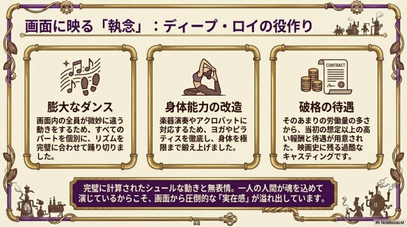 膨大なダンス、ヨガやピラティスによる肉体改造、破格の待遇について解説されたスライド。音符と足跡のイラストが描かれている。