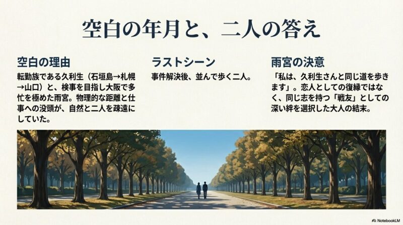 並木道を並んで歩く二人の後ろ姿。「戦友」としての絆を選んだ結末を解説するスライド。