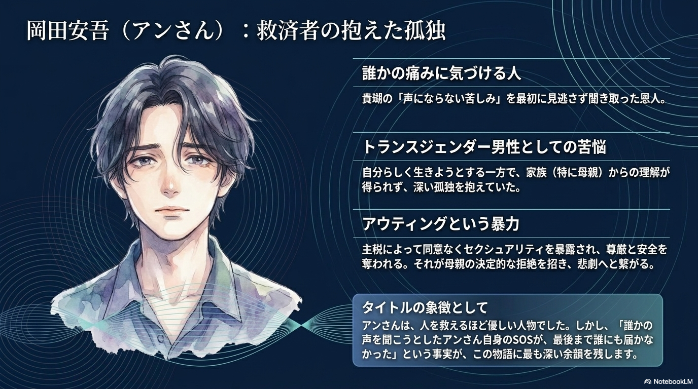 物語の結末が単純なハッピーエンドではなく、距離を置き、環境を整え、痛みを見つけるというステップを踏んだ現実的な希望のメッセージであることを解説したスライド。