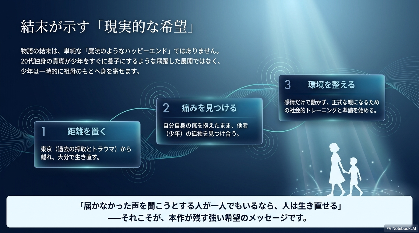 本作に登場する凄惨な虐待、デートDV、アウティングなどの重い描写が、なぜ現実社会の不可欠な描写として描かれているかを解説したスライド。