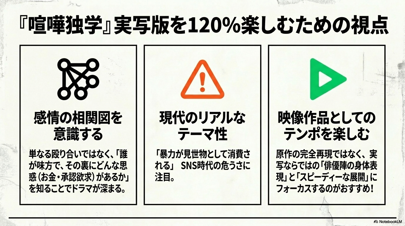  感情の相関図、現代のリアルなテーマ性、映像作品としてのテンポを楽しむという3つの視点をまとめたスライド  