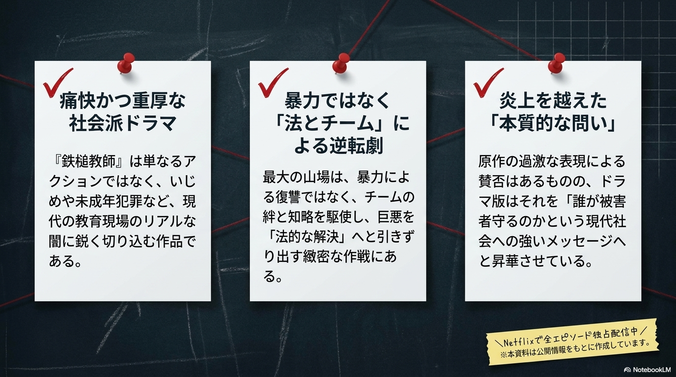 鉄槌教師の解説まとめ。痛快かつ重厚な社会派ドラマ、暴力ではなく法とチームによる逆転劇、炎上を越えた本質的な問いという3つのポイント。