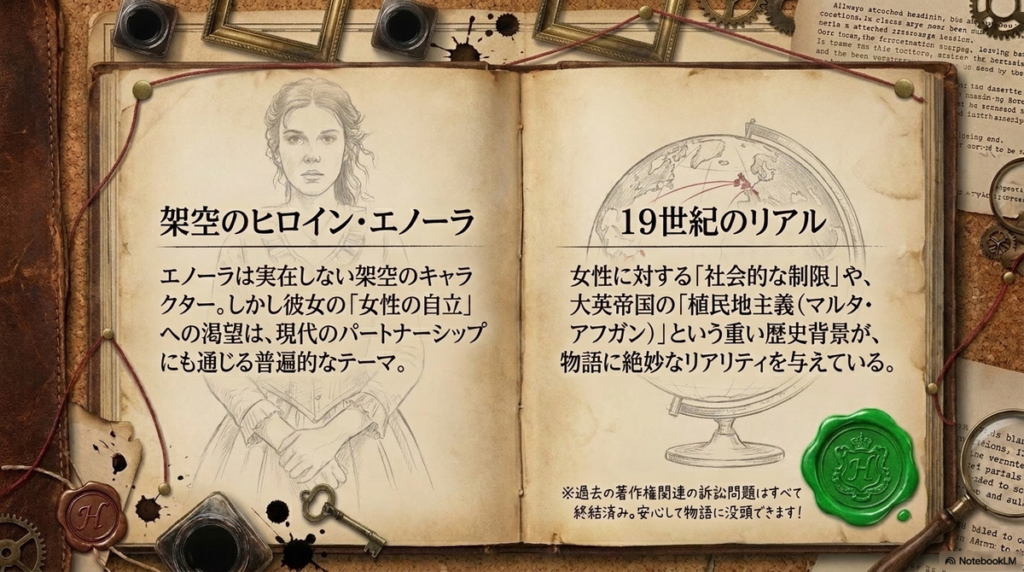 エノーラは実在する?