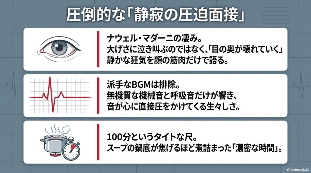 涙を浮かべた目、心電図の波形、火にかけられた鍋とタイマーのイラスト