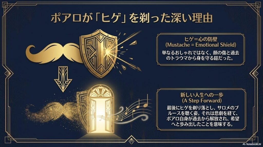 ポアロが「ヒゲ」を剃った深い理由。ヒゲは顔の傷や過去のトラウマから身を守る「心の防壁」であり、最後にヒゲを剃ることは新しい人生への一歩を意味するという解説。