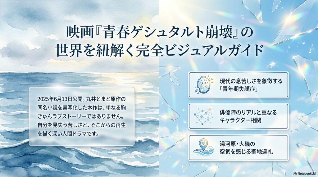 青春ゲシュタルト崩壊のキャスト相関図一覧｜恋愛ネタバレや湯河原ロケ地とパフェの店も紹介