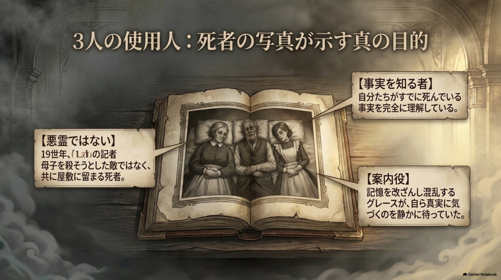 3人の使用人が悪霊ではなく、真実に気づくのを待つ案内役であったことを解説する画像  