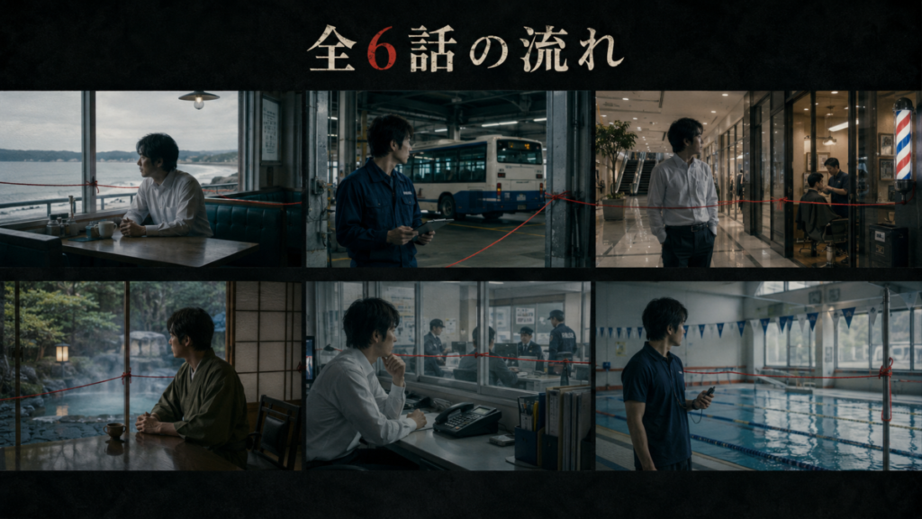ドラマ『災』全6話のあらすじ・ネタバレ