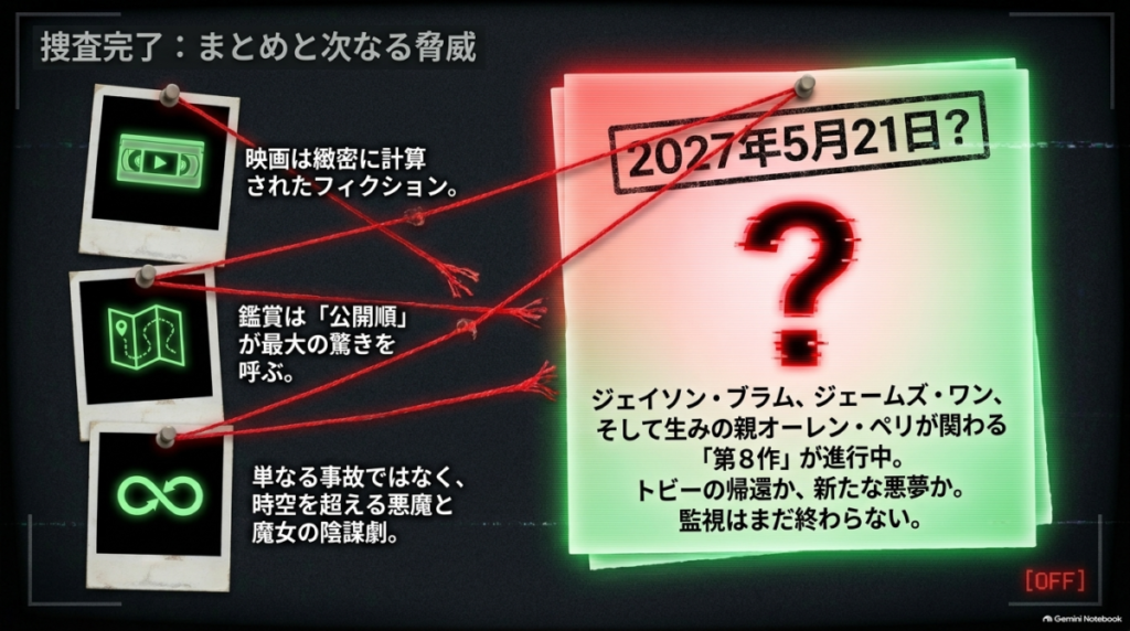 シリーズのまとめと、2027年5月21日公開と予想される第8作の進行状況について、「トビーの帰還か、新たな悪夢か」と期待を寄せるスライド。
