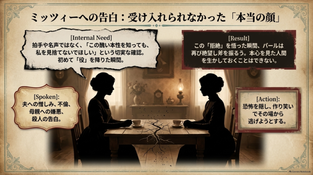 パールが本心を告白するも、ミッツィーに恐怖され拒絶される構図をまとめた解説画像  