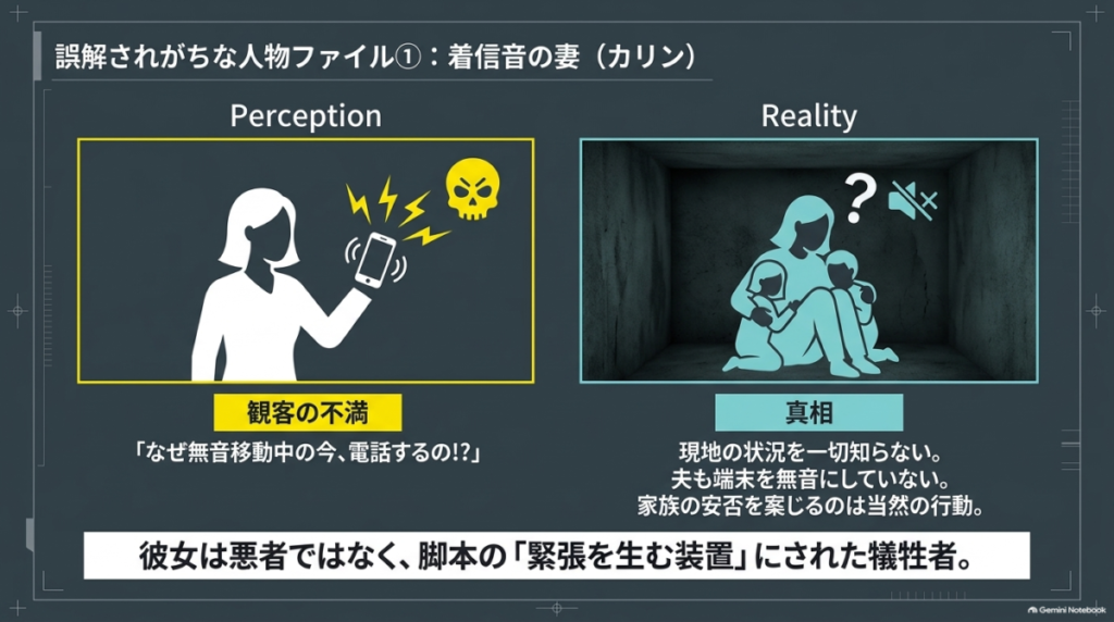 暗闇で子どもを抱きしめる妻カリンのイラストとともに、彼女が現地の状況を知らずに着信音を鳴らしてしまった背景を解説した図。